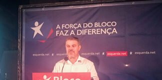 Autárquicas: Rui Barradas é o candidato do Bloco de Esquerda a Silves