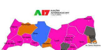Partidos mantêm presidências de Câmara no Algarve