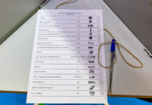 Eleições europeias: PS foi o partido mais votado no distrito de Faro com 29,46% dos votos