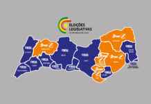 Legislativas 2025: Chega foi o partido mais votado em Faro, com 33,90% dos votos